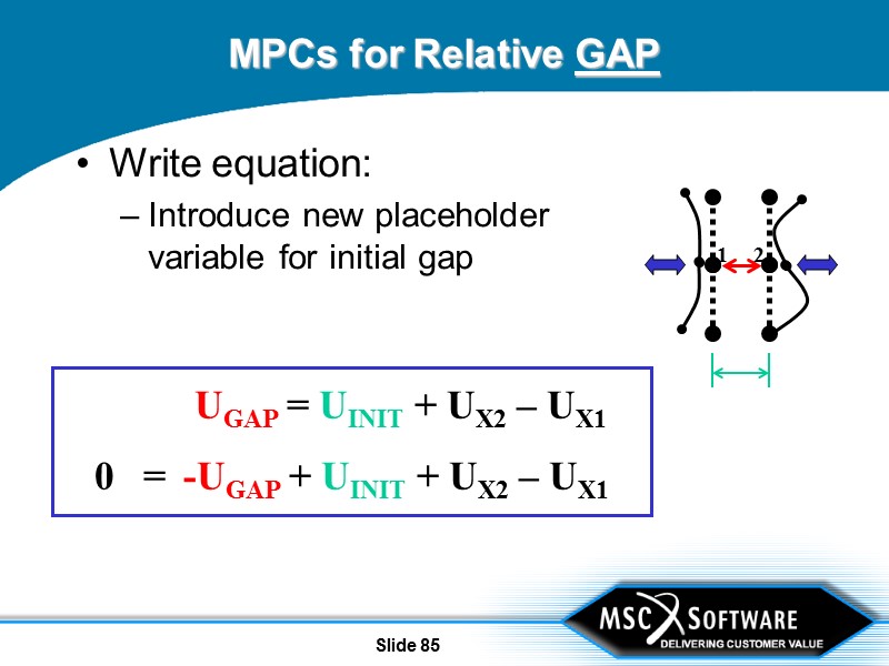 Slide 85 MPCs for Relative GAP 1 2   UGAP = UINIT +